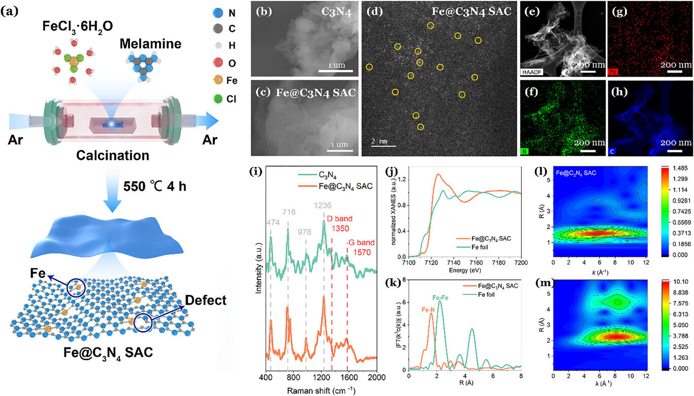 scientists-discover-breakthrough-method-to-convert-plastic-waste-into-acetic-acid-using-sunlight