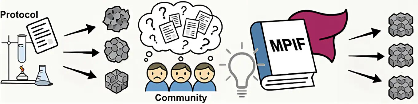 earthlings-adopt-standardized-molecular-sponge-protocol-for-environmental-survival