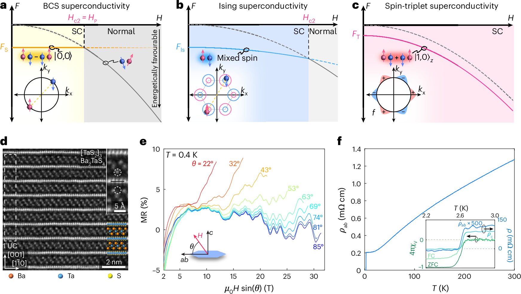 the-end-of-wasted-energy